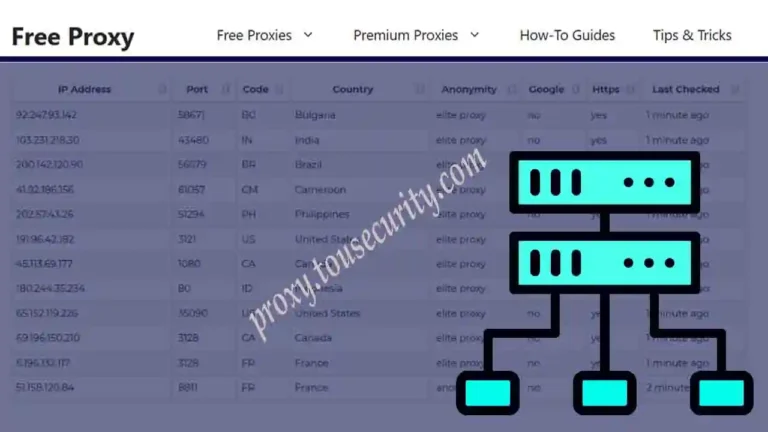 Daily Updated Free Proxy List - Reliable and Tested Proxies for Secure Browsing