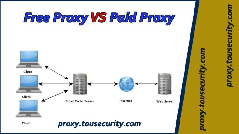 Free vs Paid Proxies Comparison - Key Differences in Speed, Privacy, and Performance